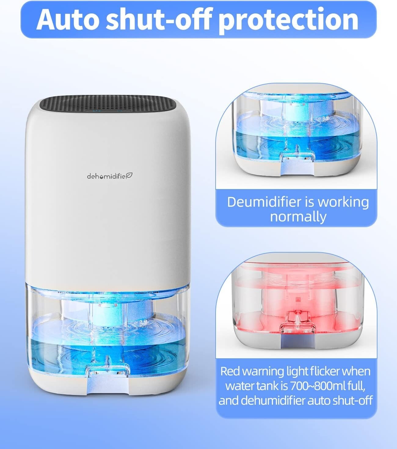 Compact 35 OZ Dehumidifier for Bedroom & Bathroom - Efficient Humidity Control