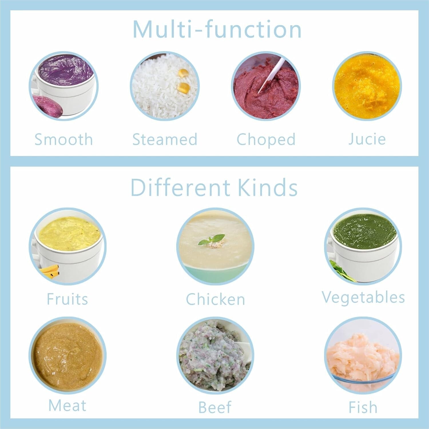 All-in-One Baby Food Maker: Steamer, Chopper & Warmer with Nutrient Preservation