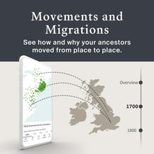 Load image into Gallery viewer, Interactive DNA Ethnicity Test Kit: Explore Ancestry &amp; Family Trees Effortlessly
