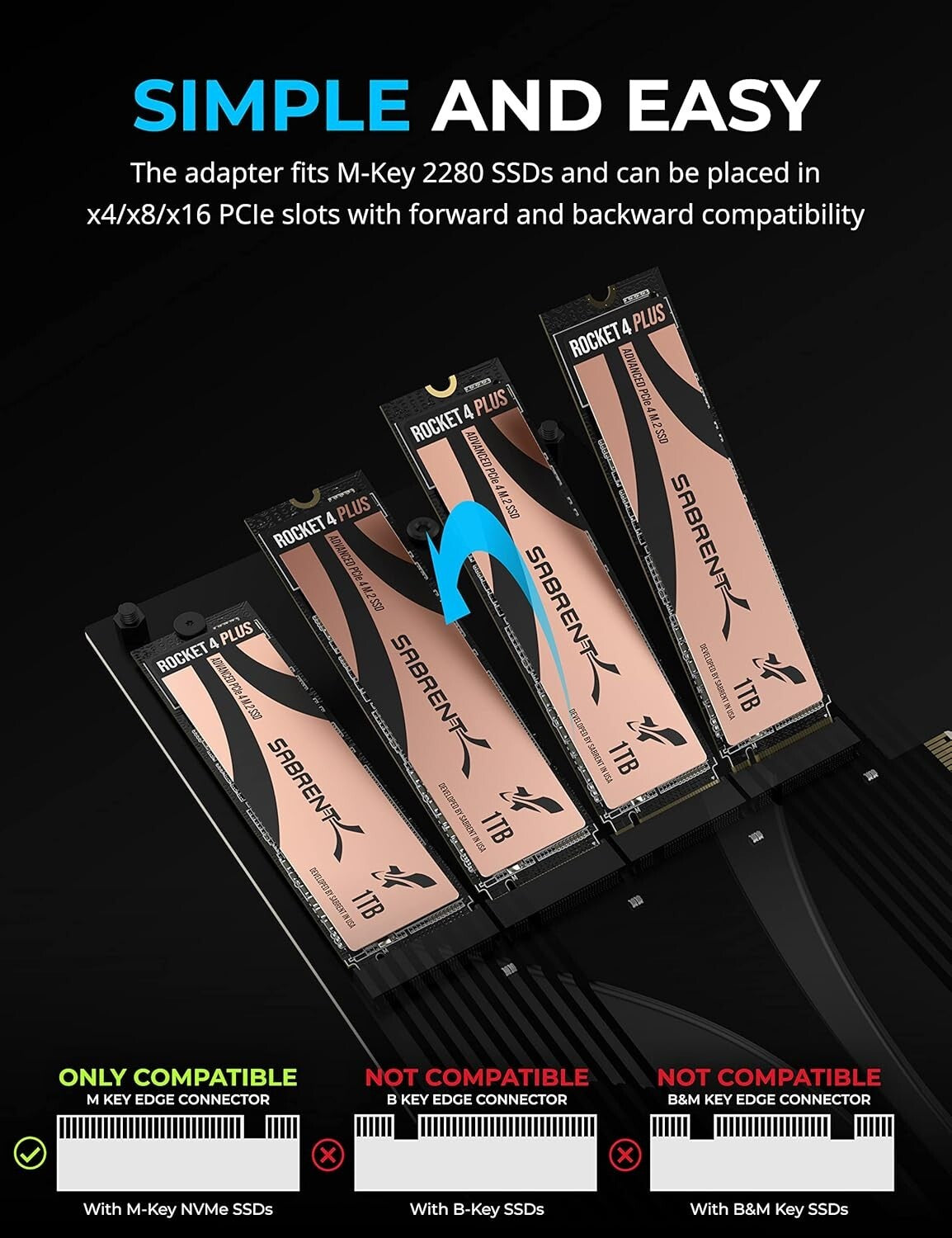 High-Performance 4-Drive NVMe SSD Adapter Card with Thermal Management