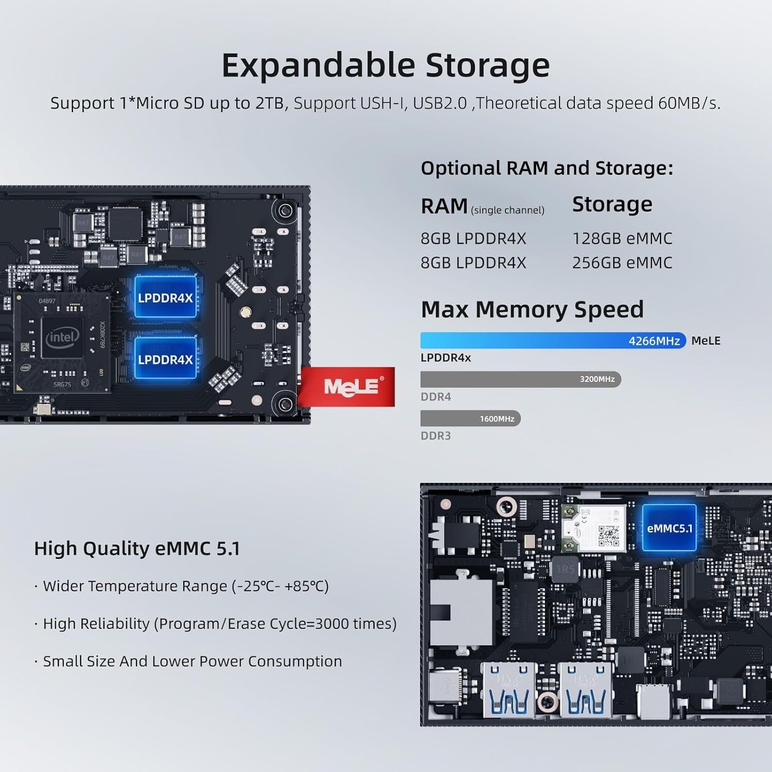 Compact Fanless Mini PC Stick Pro - 4K Dual Display, WiFi 5, Ideal for Office