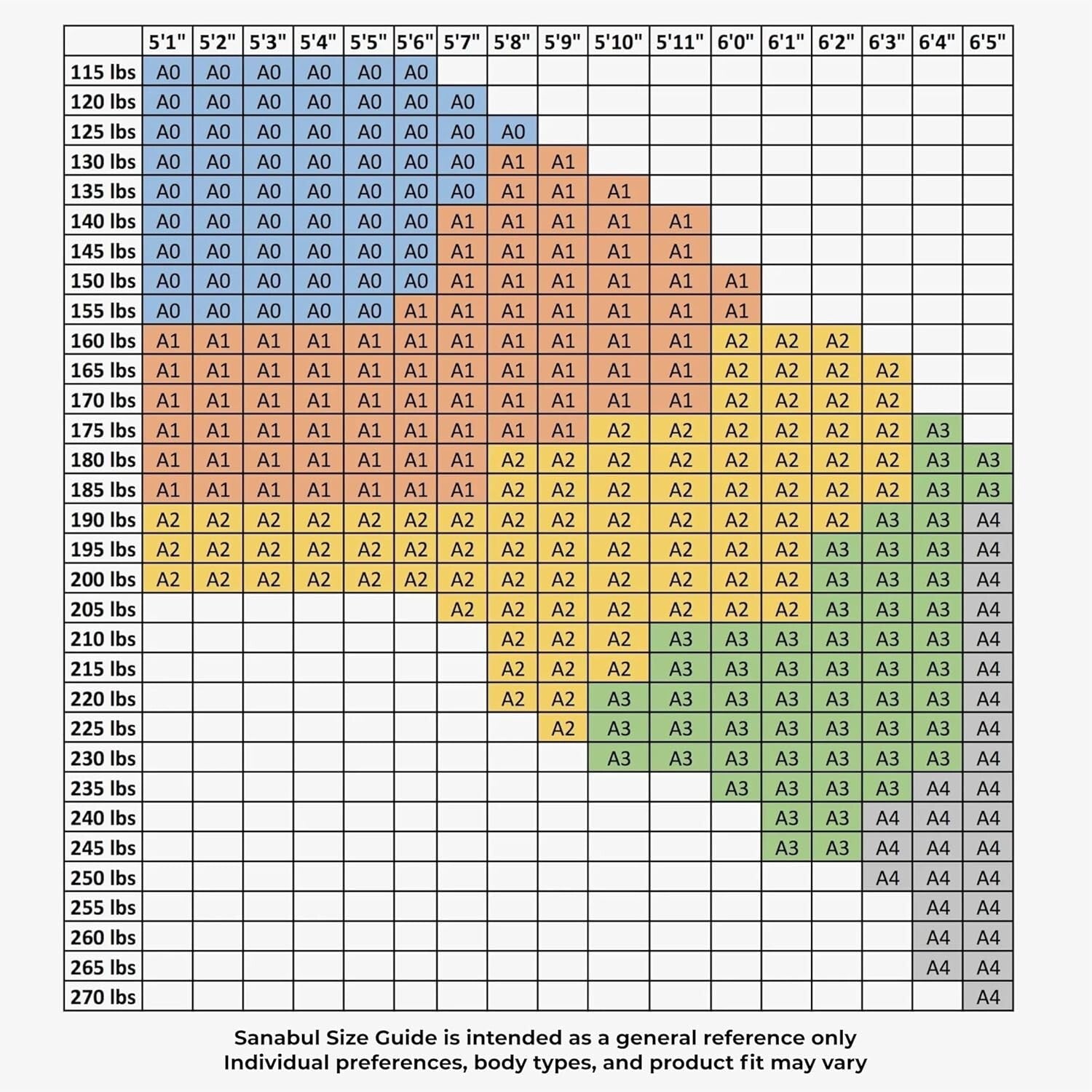 Essential Lightweight BJJ Gi for Men - IBJJF Compliant Training Attire