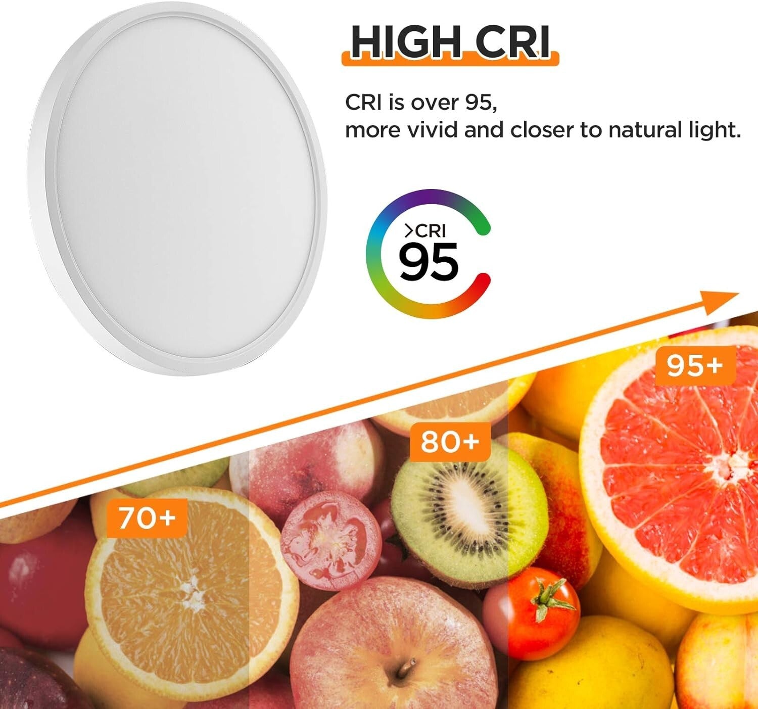 2 Pack Flush Mount LED Ceiling Lights 15.8" - 240W Equivalent with 3-Tone CCT