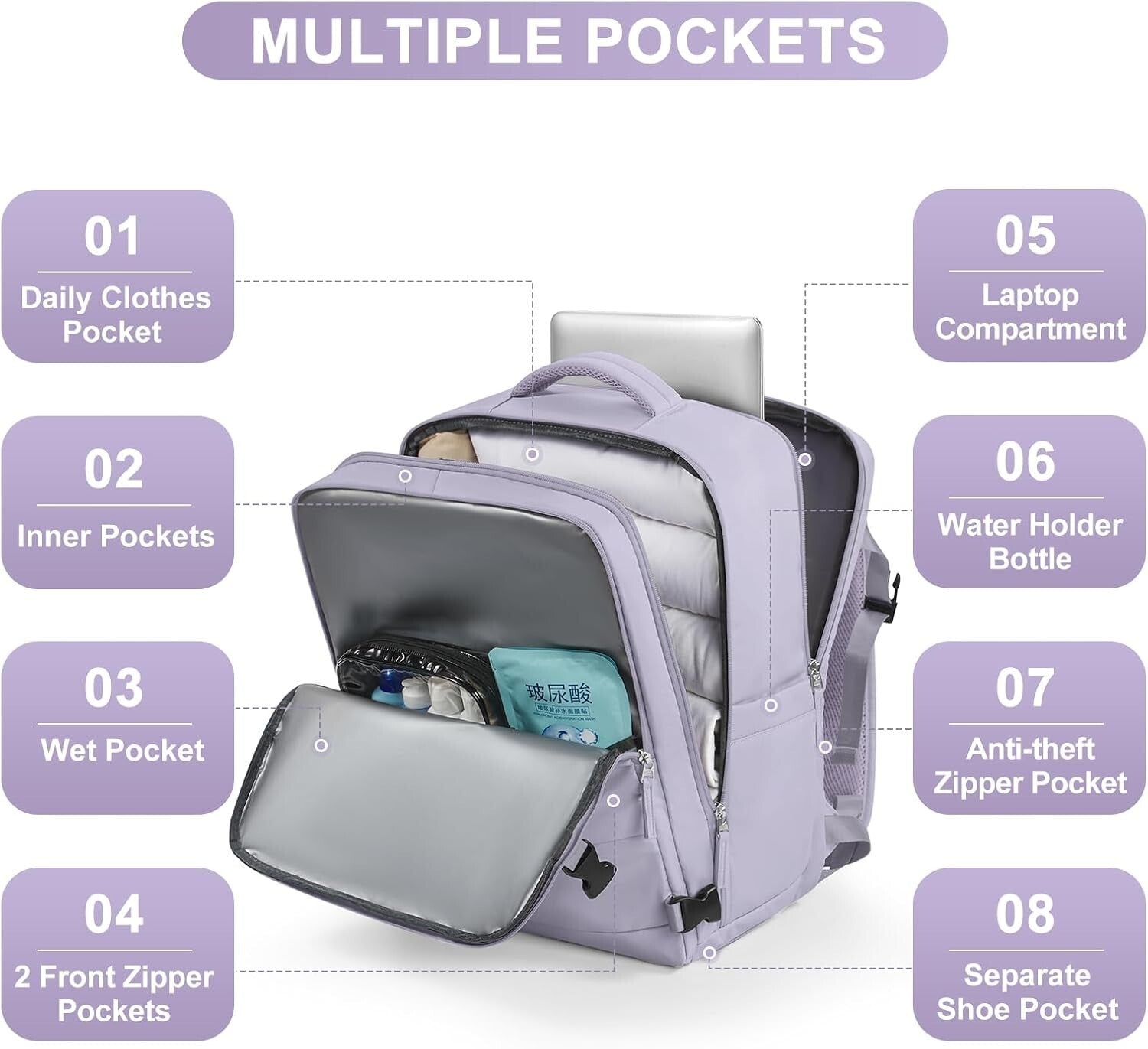 Lightweight Travel Backpack with Anti-Theft Pocket - Versatile for Adventures