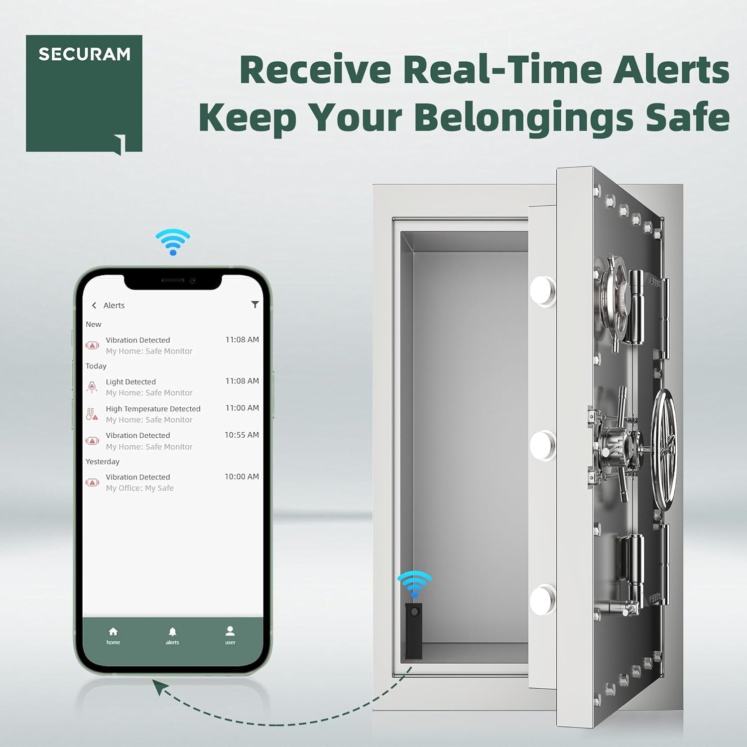 Battery Powered Gun Safe Monitor: Alerts for Humidity, Temperature & Vibration