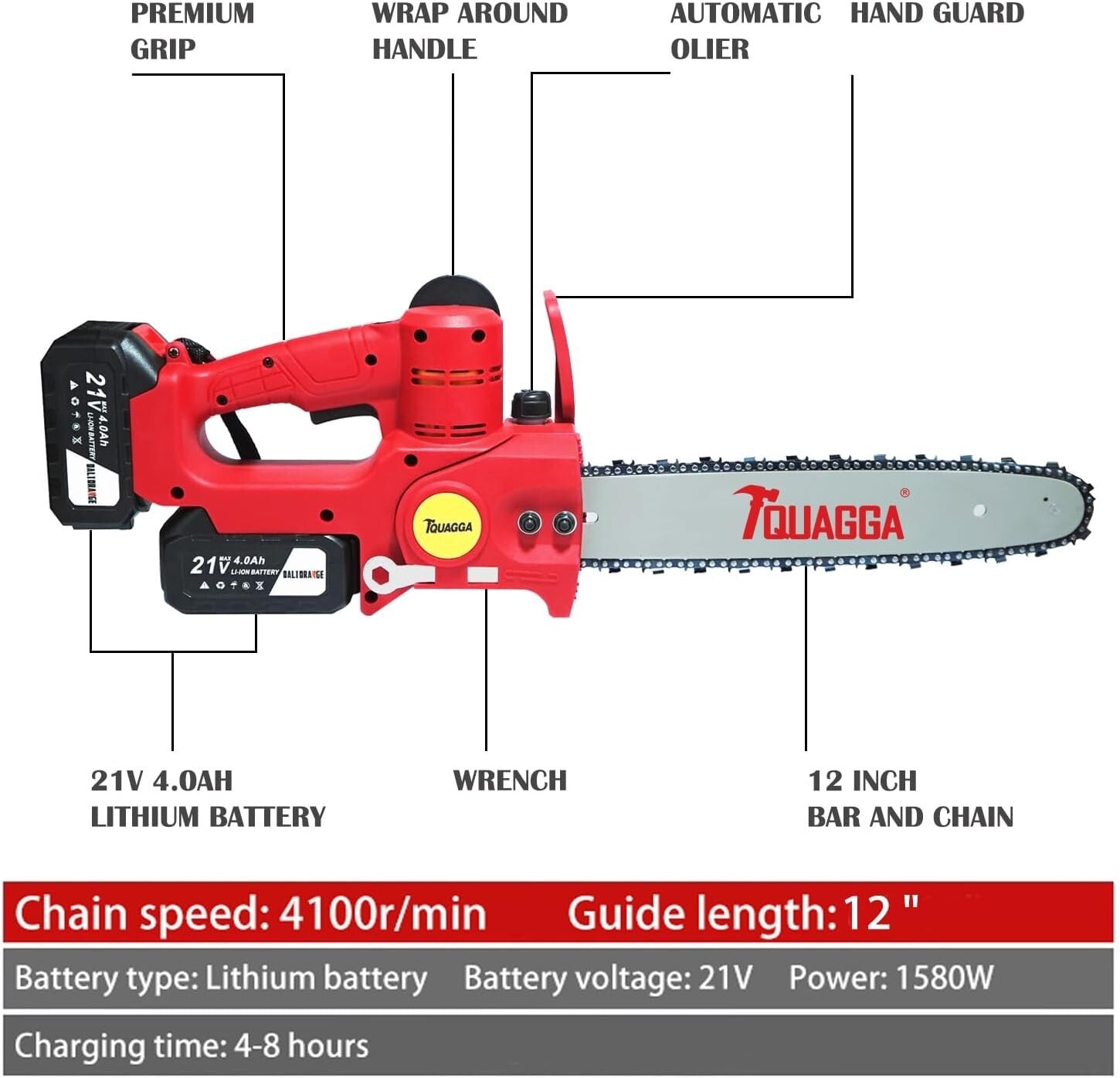 Lightweight 1500W Battery Chainsaw with Dual 21V Batteries - Compact Design