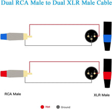 Load image into Gallery viewer, Premium 4N OFC Dual RCA to XLR Cable - Unmatched Sound Quality &amp; Durability