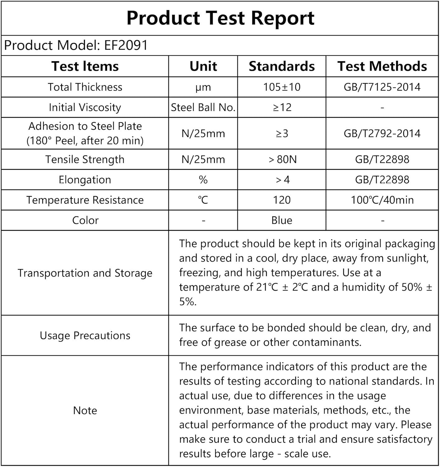 Bulk Blue Painters Tape - 1 Inch Wide, 55 Yards x 20 Rolls for Multiple Projects