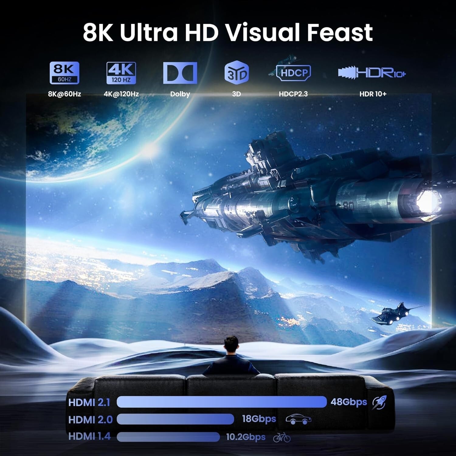 Multi-Device HDMI Splitter 1 in 4 Out - Supports Gaming Consoles & 3D Content