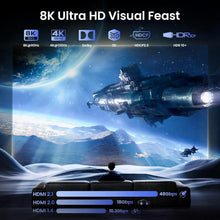 Load image into Gallery viewer, Multi-Device HDMI Splitter 1 in 4 Out - Supports Gaming Consoles &amp; 3D Content