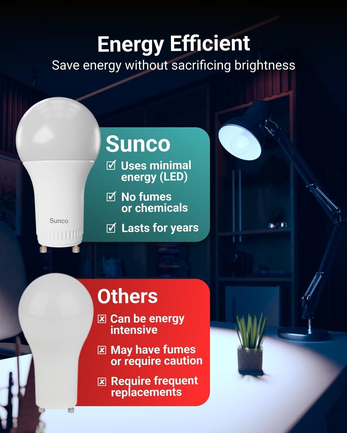 Energy-Efficient 9W GU24 LED A19 Bulbs - 16 Pack, Dimmable & Shatter Resistant