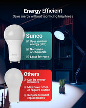 Load image into Gallery viewer, Energy-Efficient 9W GU24 LED A19 Bulbs - 16 Pack, Dimmable &amp; Shatter Resistant