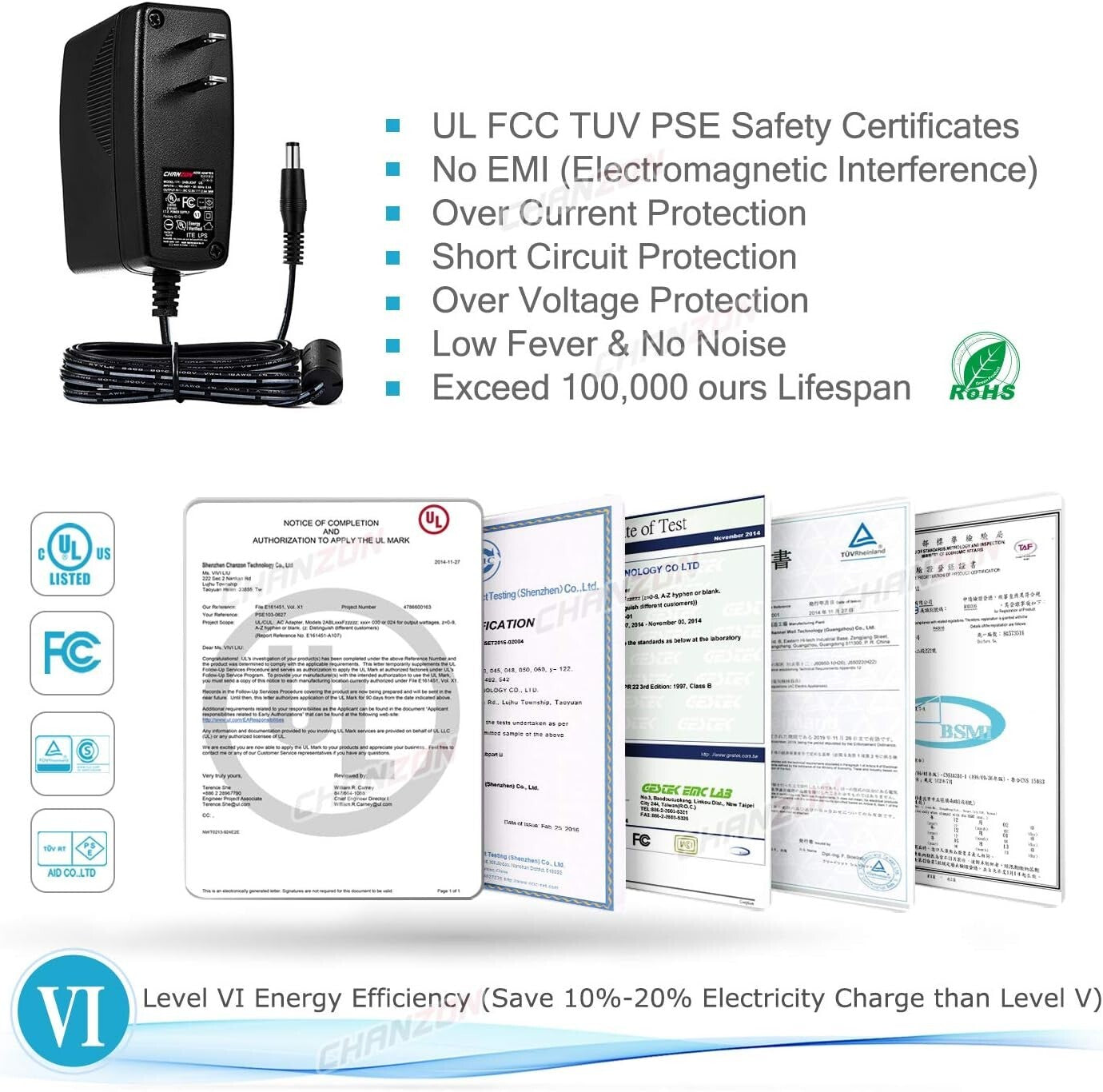 All-in-One 12V 2A AC DC Power Adapter with Screw Terminals for Easy Connectivity