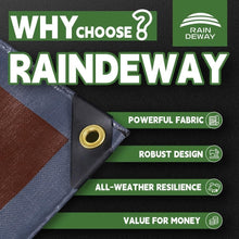 Load image into Gallery viewer, Super Heavy Duty 18 Mil Tarp with Reinforced Edges for All Weather Protection