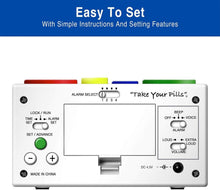 Load image into Gallery viewer, Compact Monthly Pill Box with Talking Alarm - Ideal for Seniors &amp; Caregivers