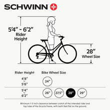 Load image into Gallery viewer, 7-Speed Unisex Hybrid Bike with Retro Steel Frame and Cargo Rack for Easy Riding