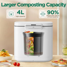 Load image into Gallery viewer, 4L Stainless Steel Compost Bin - Fast Waste Recycling with Intelligent Features