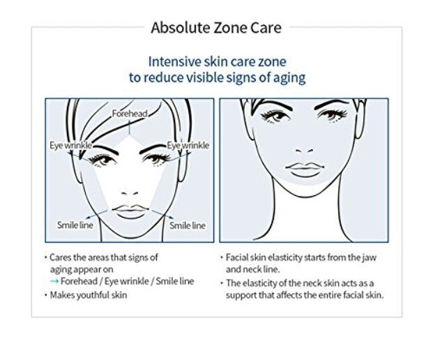 Absolute CellActive Ampoule 40ml - Anti-Aging Serum with Glycerin & Niacinamide