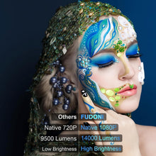 Load image into Gallery viewer, Home Theater Projector: 1080P, 14000L Brightness, 5G WiFi &amp; Bluetooth Connection