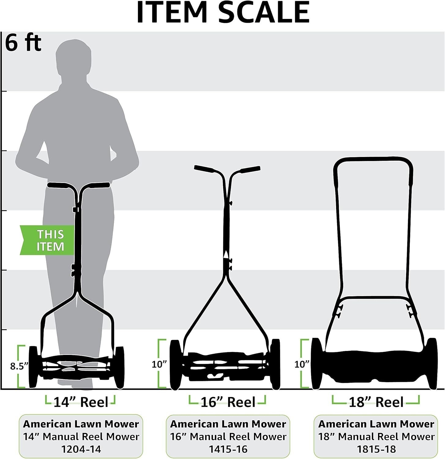 Effortless 14-Inch Push Reel Mower - Environmentally Responsible Lawn Care
