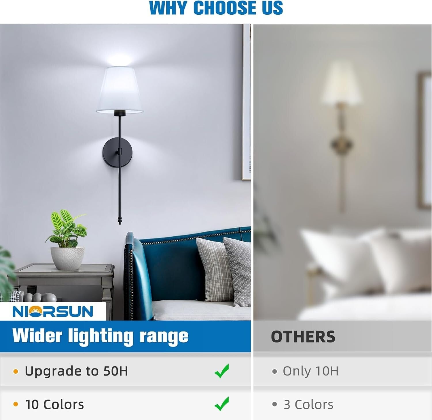 Customizable Battery-Powered Wall Sconces Set of 2 - 10 Colors + Timer Feature