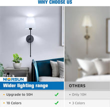 Load image into Gallery viewer, Customizable Battery-Powered Wall Sconces Set of 2 - 10 Colors + Timer Feature