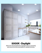 Load image into Gallery viewer, Long Life 11W Dimmable BR30 Indoor Flood Light Bulbs - 850 Lumens, 24 Pack