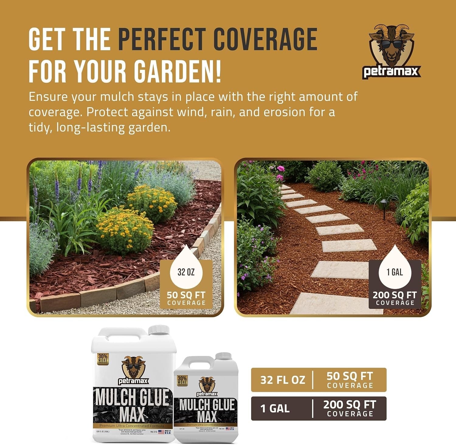 Max Concentrate Mulch Adhesive for Rock & Gravel - Dries Clear 1 Gallon