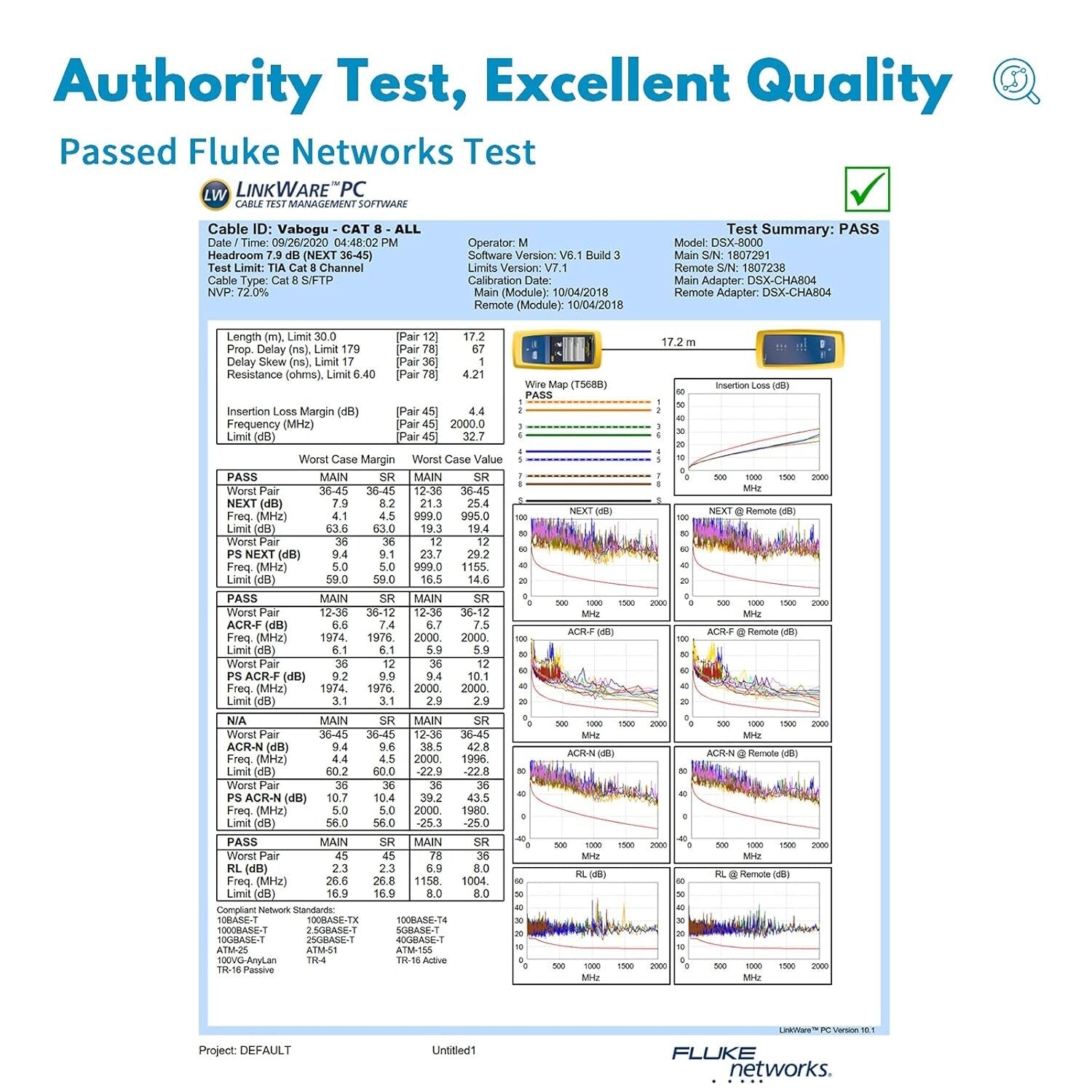 60ft Weatherproof Cat 8 Ethernet Cable - 2000MHz, Ideal for Indoor & Outdoor