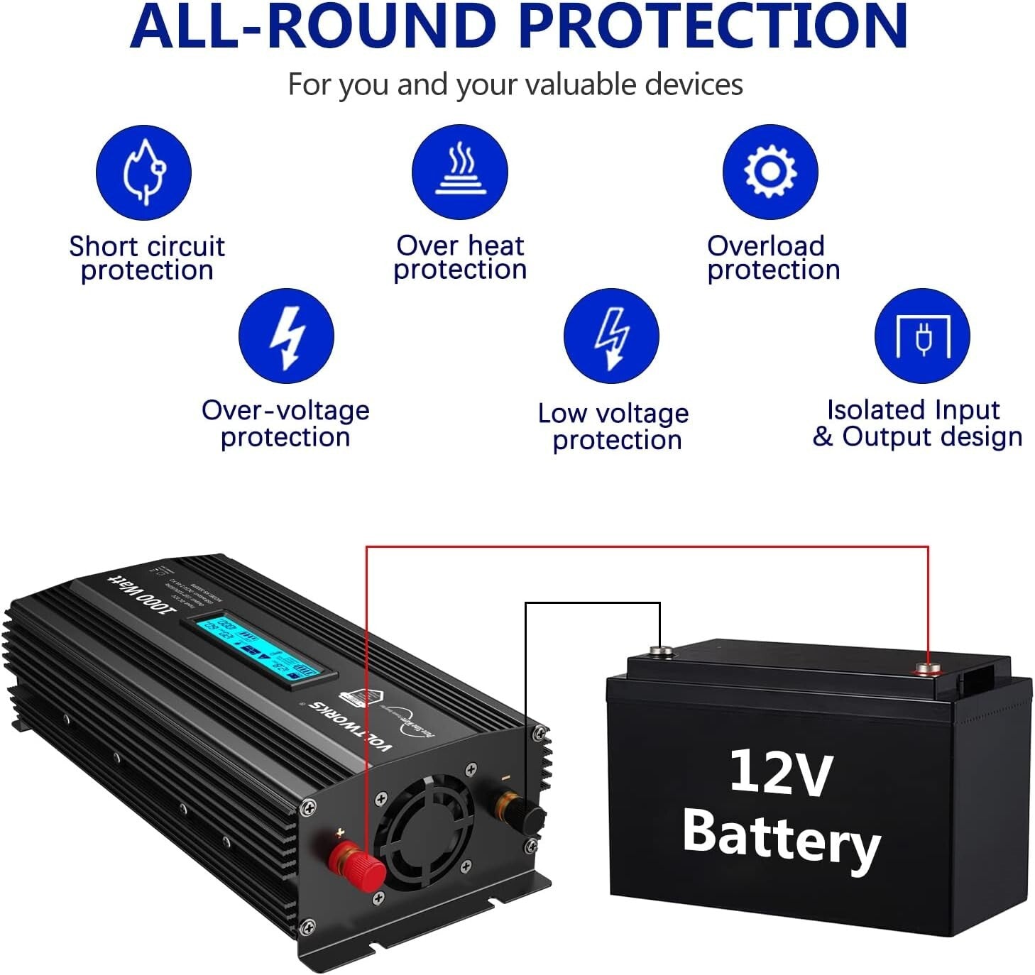 1000W Pure Sine Wave Inverter - ETL Certified, LCD Display, Ideal for RVs