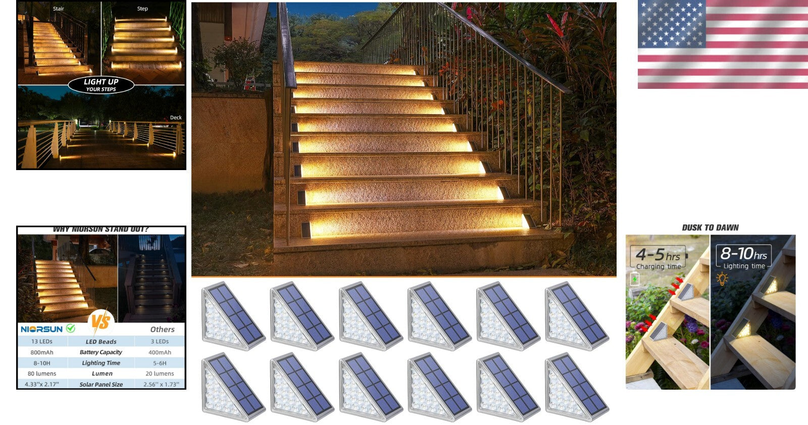Energy-Efficient IP67 Solar Step Lights - 12 Pack Automatic Warm White Lighting
