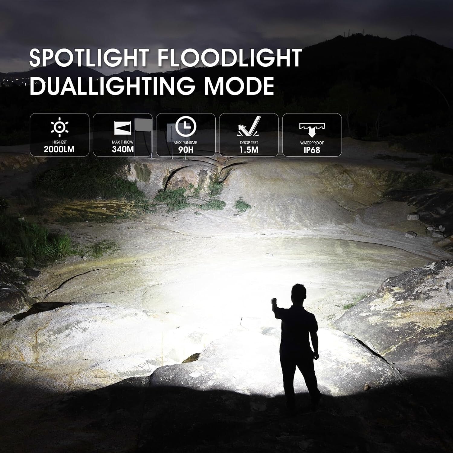 2000 Lumen Rechargeable Tactical Flashlight with Magnetic Base & IP68 Waterproof