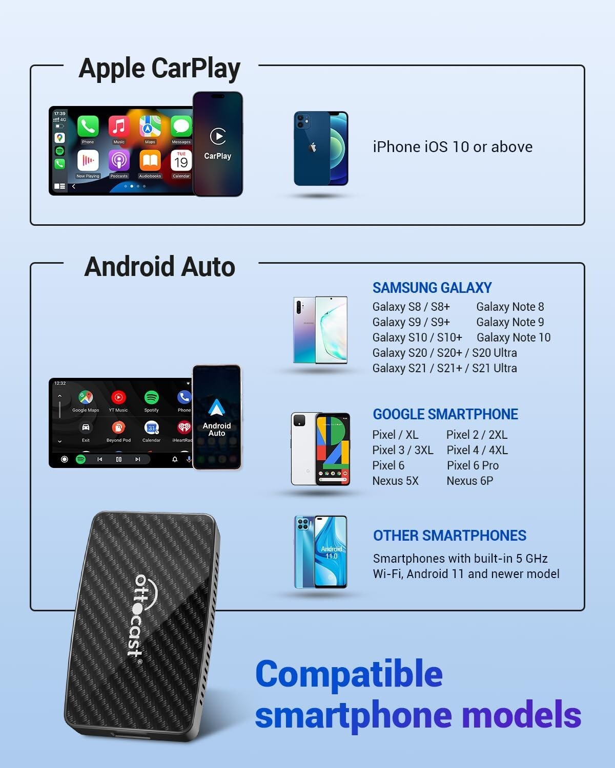 Budget-Friendly Play2Video Pro Adapter for In-Car Entertainment and Streaming