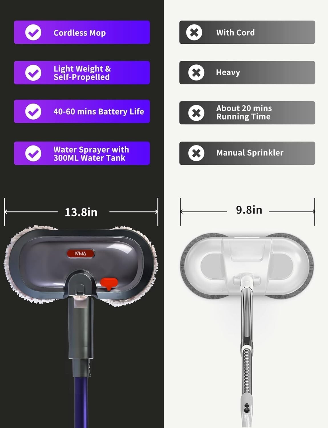 Multi-Surface Electric Mop with Detachable Battery & Deep Cleaning LED Headlight