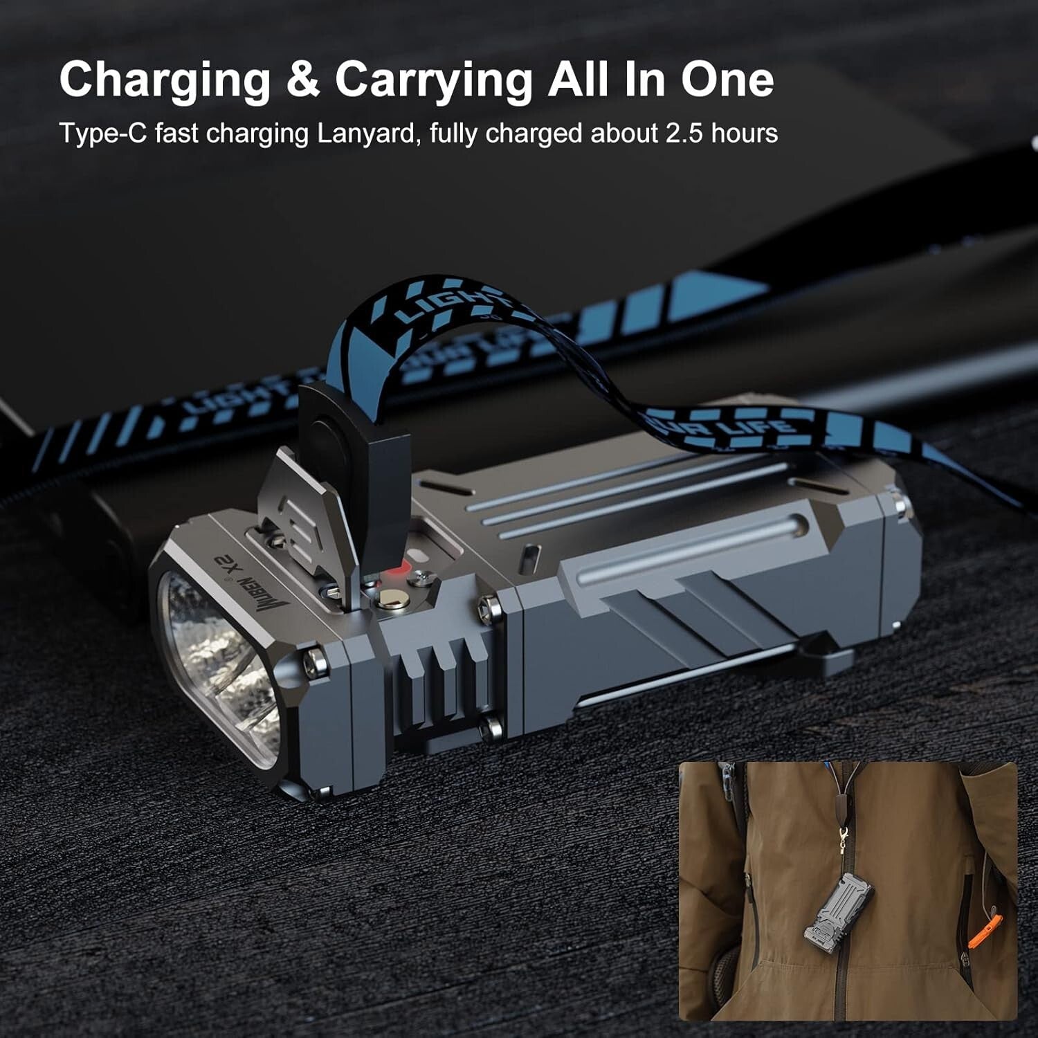 X2 1,800 Lumens Waterproof Mini Flashlight with Type-C Fast Charging & 6 Modes