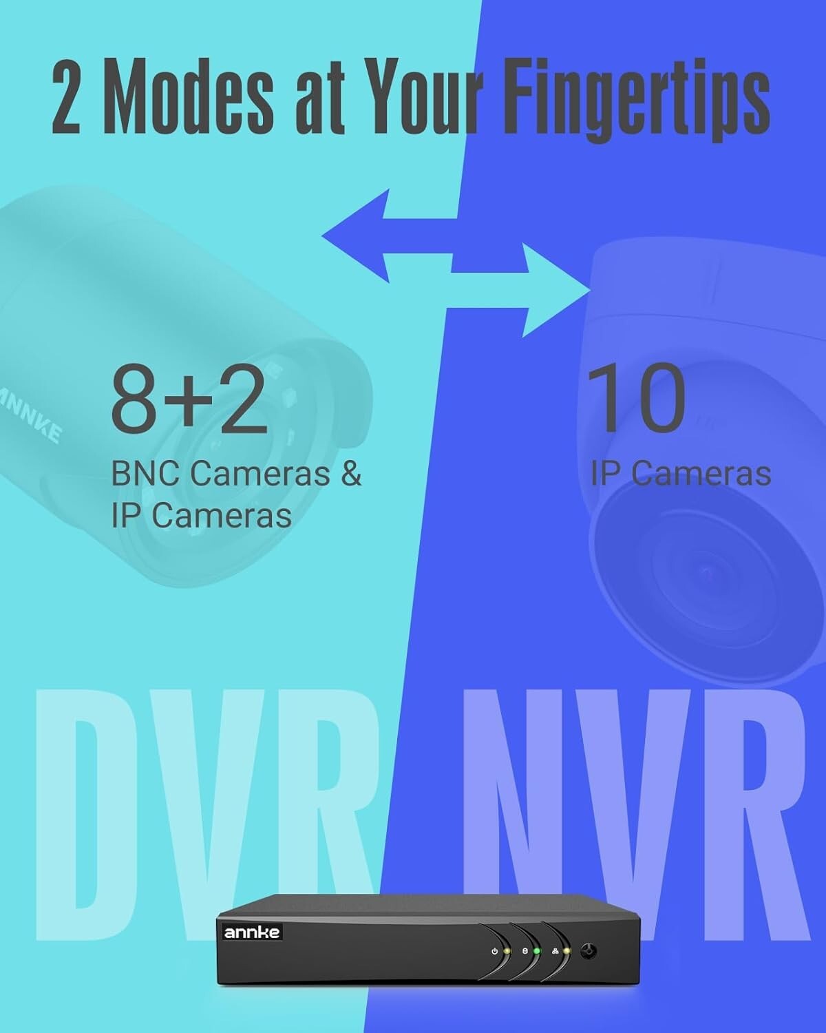 8CH 5-in-1 Security DVR Recorder with AI Alerts & Efficient H.265 Compression