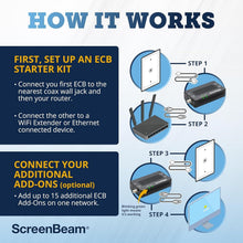 Load image into Gallery viewer, Upgrade Your Home Network with MoCA 2.5 Coax Adapter Kit - High-Speed Internet