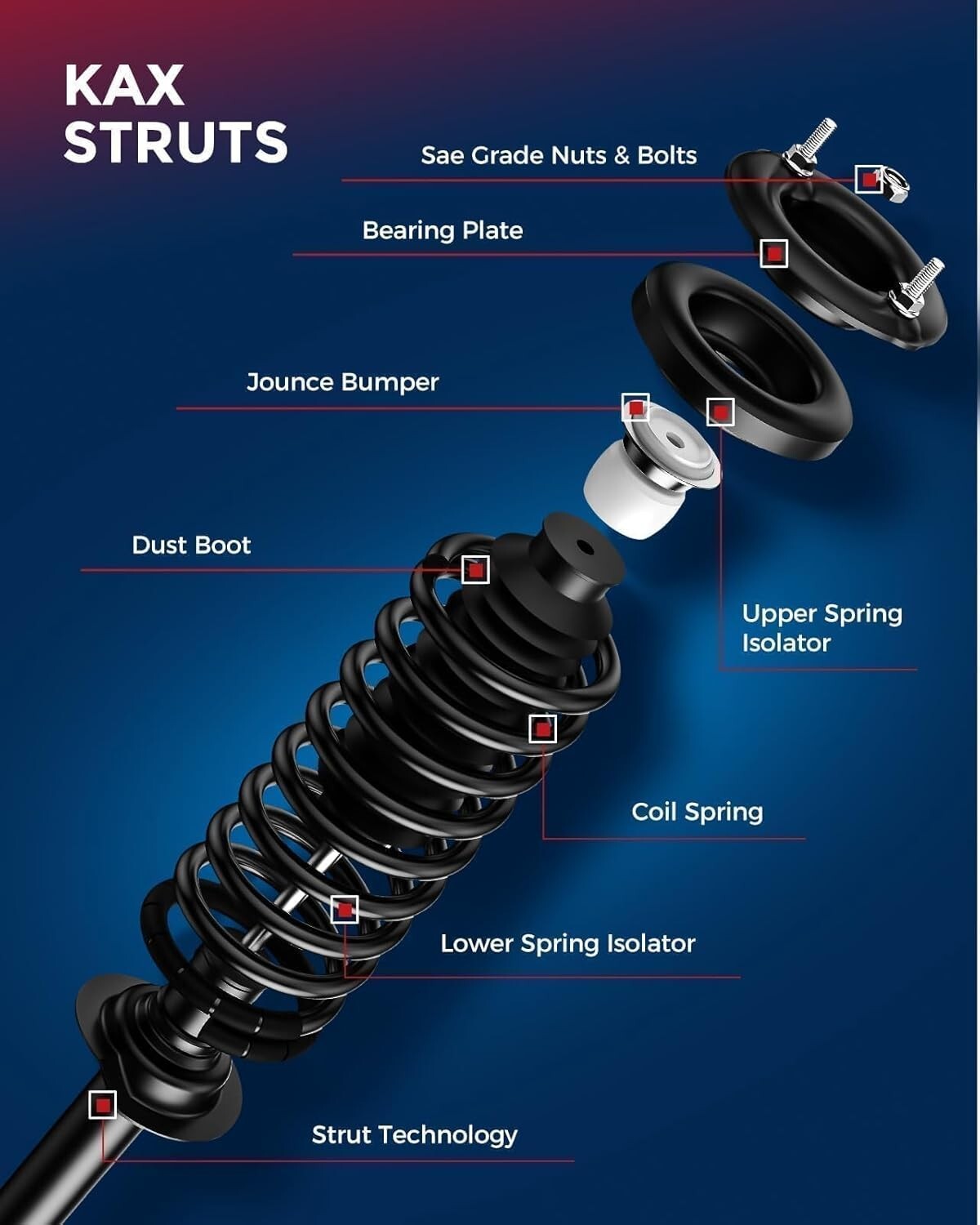 Front Strut & Coil Spring Set (272276/272275) for RAV4 2006-2012 - Easy Install