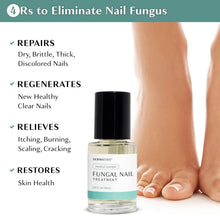 Load image into Gallery viewer, Extra Strength Antifungal Toenail Treatment - Fast-Acting Nail Repair Liquid