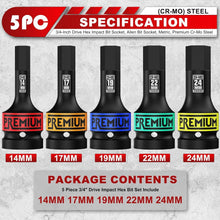 Load image into Gallery viewer, Impact Hex Bit Socket Set 3/4" Drive - 5-Piece Chrome-Molybdenum Durable Set