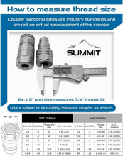 Load image into Gallery viewer, Alloy Steel Hydraulic Quick Connect Set for Skid Steer Machinery - Max Flow Rate