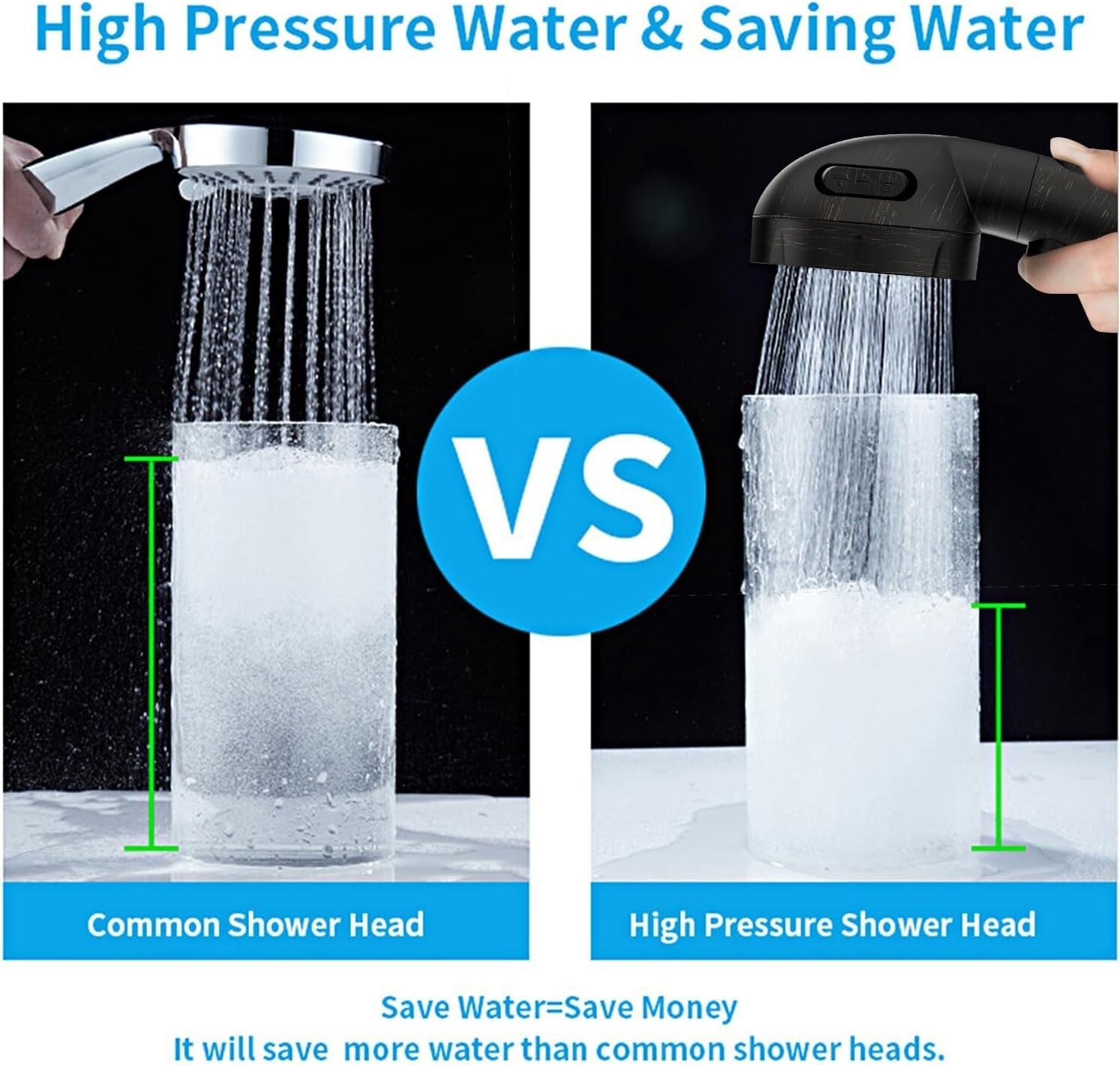 3-Mode Handheld Shower Head with Adjustable Bracket in Oil-Rubbed Bronze Finish