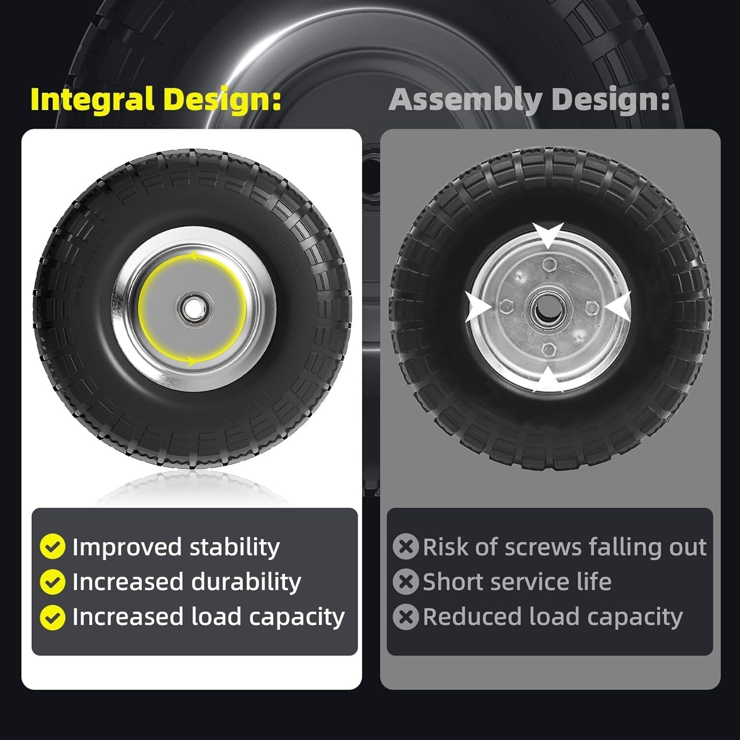 Durable 10 Inch Flat Free Tires for Hand Trucks - 4 Pack with Double Bearings