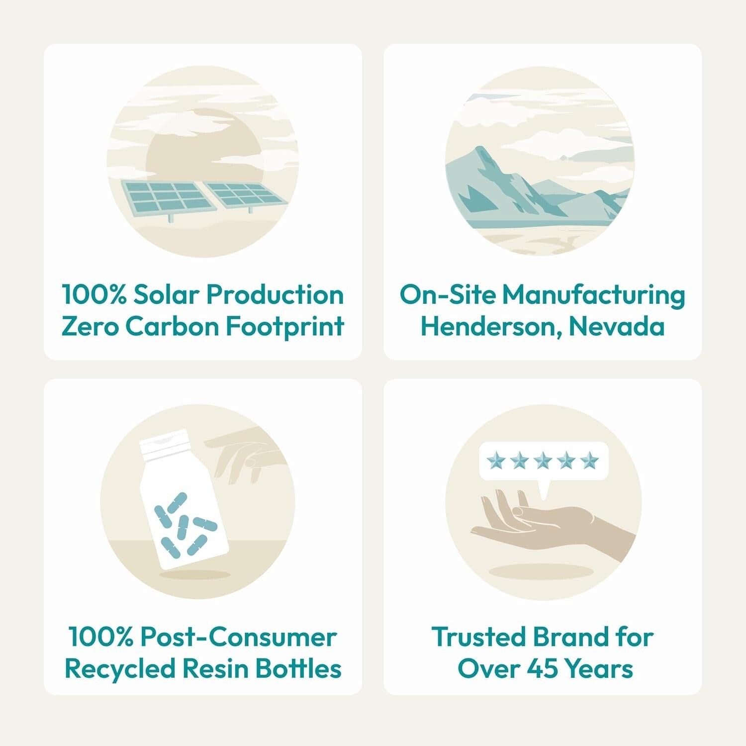 Eco-Friendly and Potent Men's Multivitamin Packets – 120 Easy-Swallow Capsules