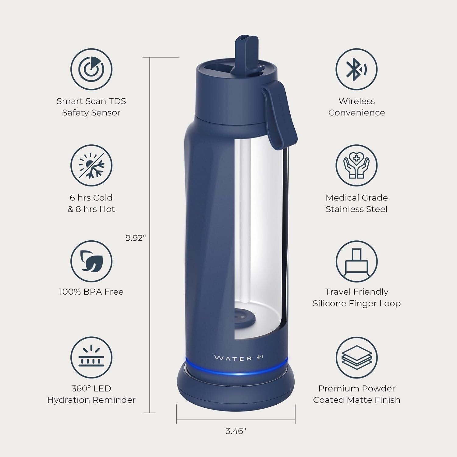 Bluetooth-Enhanced 18oz Smart Water Bottle with Real-Time Intake Tracking