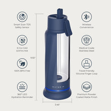 Load image into Gallery viewer, Bluetooth-Enhanced 18oz Smart Water Bottle with Real-Time Intake Tracking