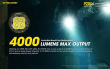Load image into Gallery viewer, Lightweight Tactical Flashlight 4000 Lumens with LumenTac Organizer &amp; Holster