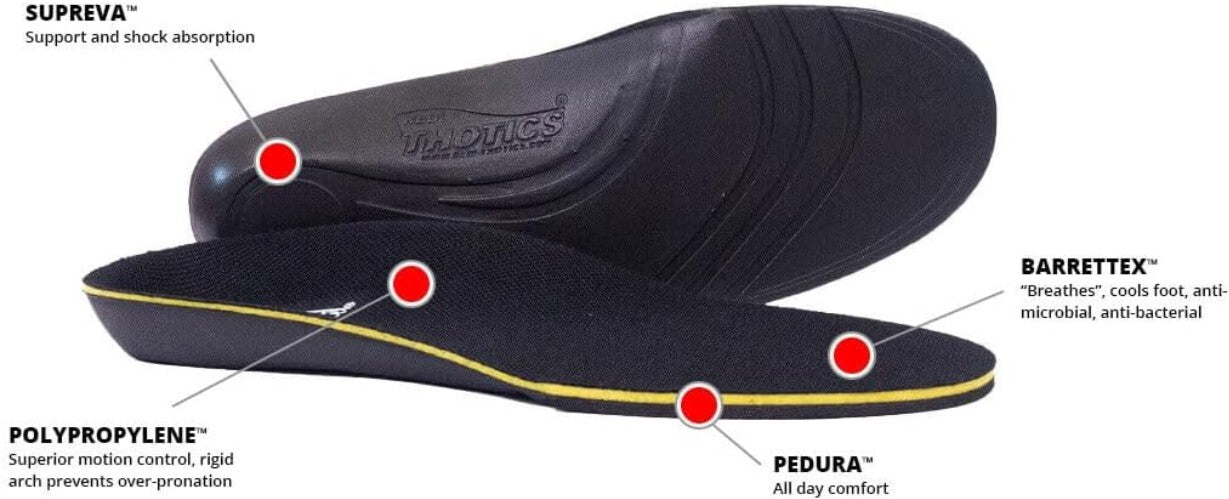 Comfort-Driven Orthotic Insoles Size A - Ideal for Low Arches and Active Life