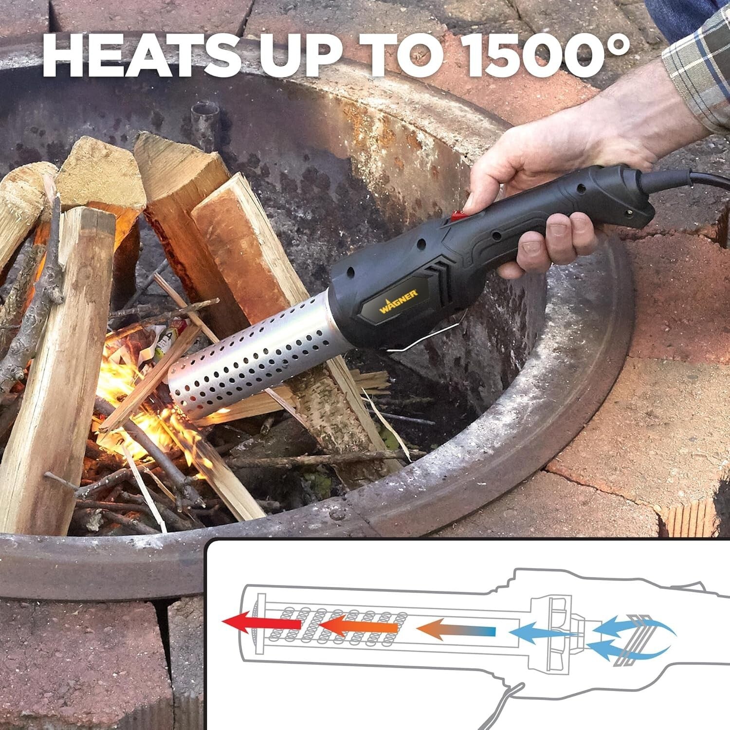 Dual Ignition Electric Fire Starter: 1500°F Instant BBQ & Campfire Companion
