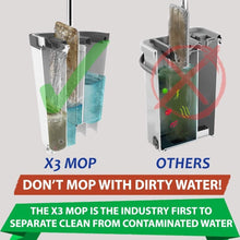 Load image into Gallery viewer, Eco-Friendly Reusable Microfiber Mop Set with 360° Rotation for Deep Cleaning